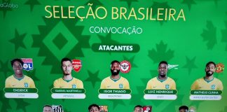 Neymar lidera convocação de Ancelotti e reacende esperança do Brasil para a Copa de 2026