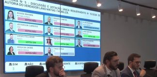 Lucas Follador apresenta requerimento e cita possível impeachment da prefeita Carla Redano
