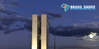 Pesquisa Brasil Dados aponta cenário pulverizado para a Câmara dos Deputados e 59,81% de indecisos em Rondônia